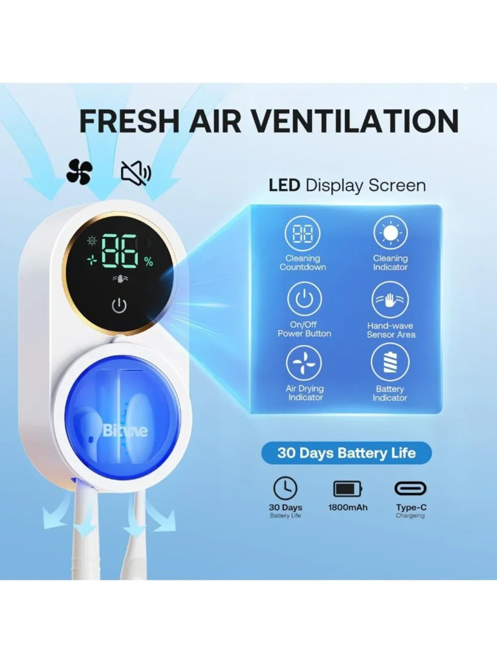 Wall-Mounted Toothbrush Holder with Infrared Sensing, Air Drying & LED Display